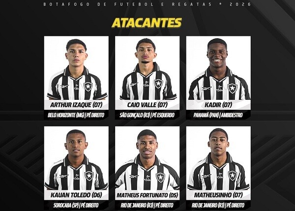 Kadir Barría en lista oficial del Botafogo para la Copinha