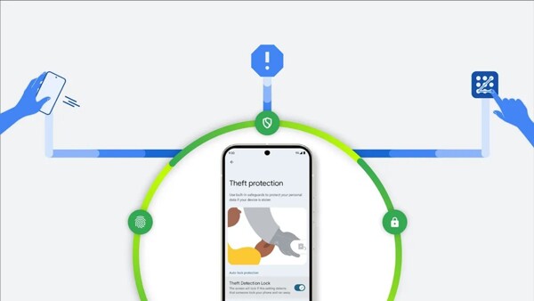 Запущены новые функции безопасности Android | Новости Ours Abroad