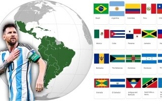 Top Paid Athletes in Latin America Revealed
